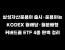 삼성자산운용이 출시·운용하는 KODEX 월배당·월분배형 커버드콜 ETF 4종 완벽 정리
