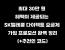 최대 30만 원 혜택이 제공되는 SK텔레콤 다이렉트 요금제 가입 프로모션 완벽 정리(+추천인 코드)